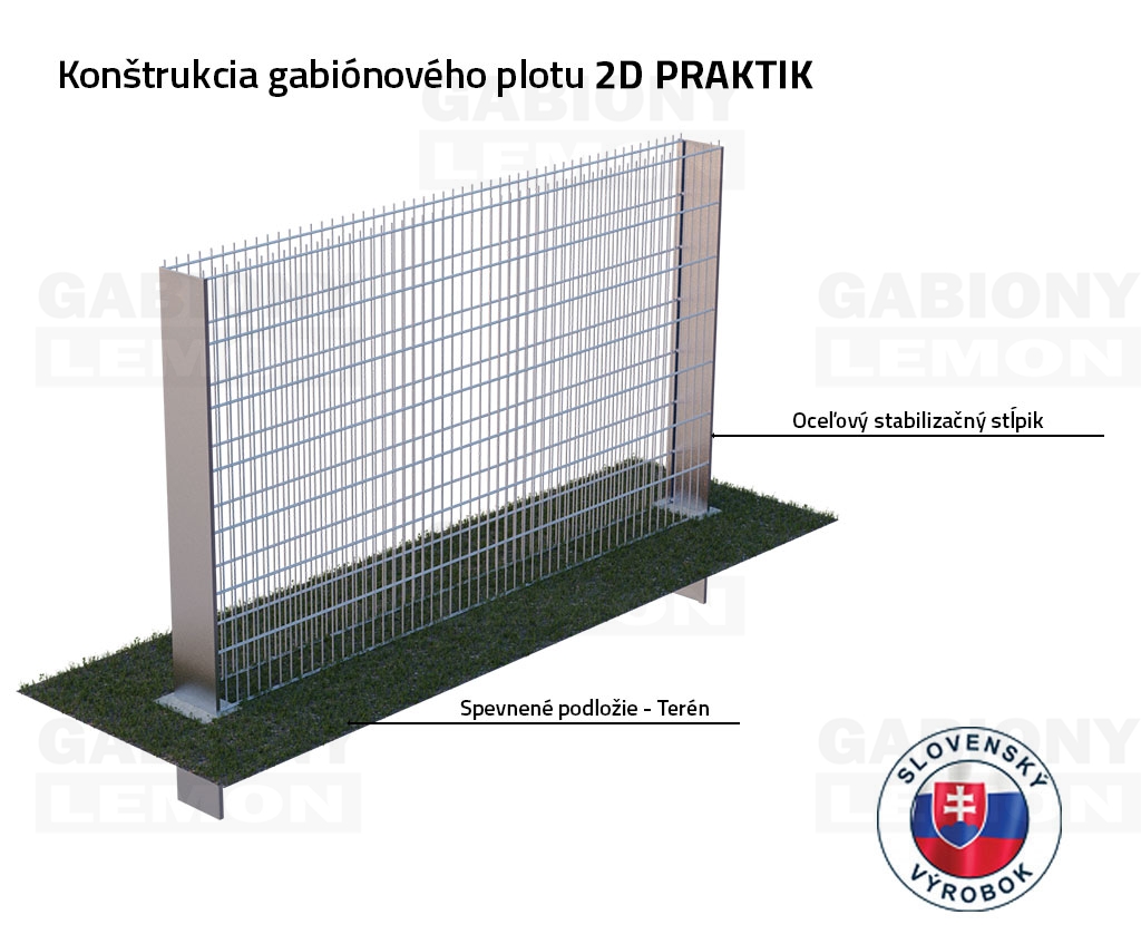 konstrukcia gabionového plotu praktik